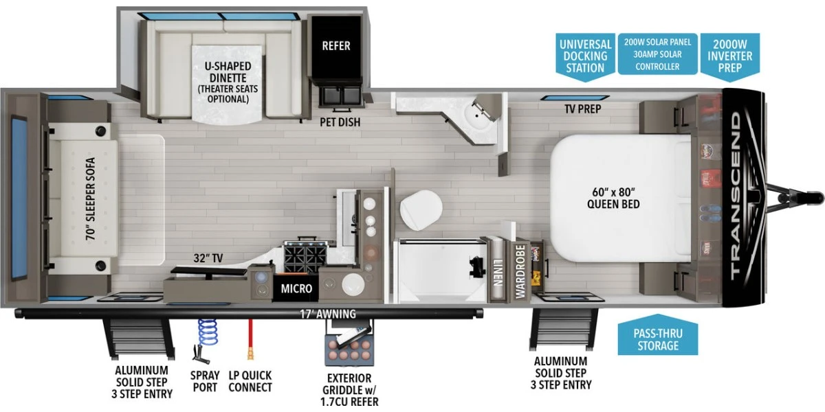 Transcend 245RLT